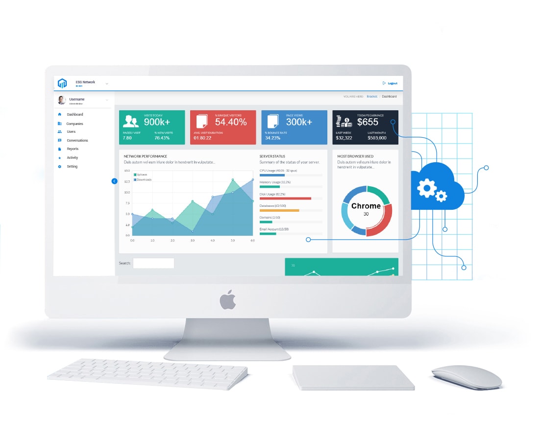 Monitor showing an application template and software platform that connects all services.